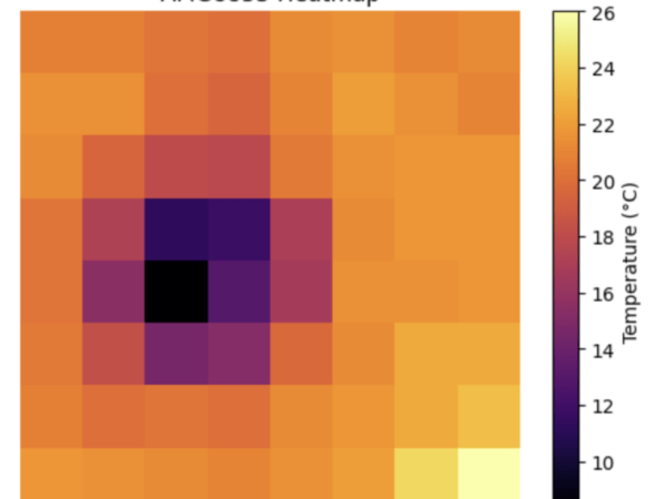 Wildfire-Detection System – Tim D. (’27)